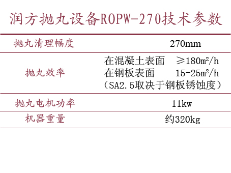 ̫ɼtyc122cc豸ROPWϵ ROPW-270